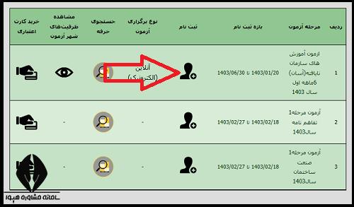 اعلام نتایج آزمون آنلاین سازمان فنی حرفه ای